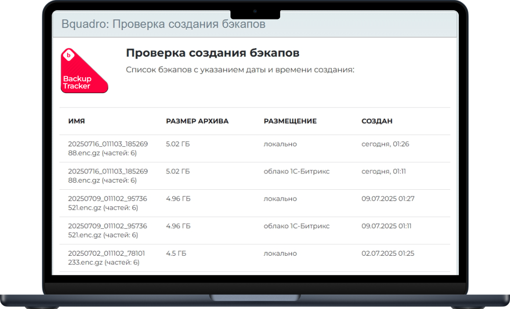 Гаджет с бэкапами сайта на битрикс