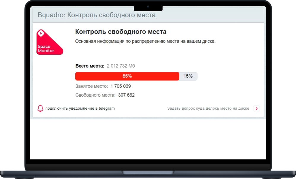 контроль места