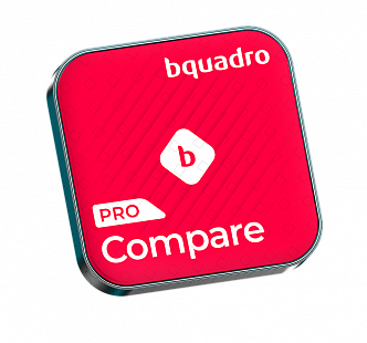 Сравнение товаров