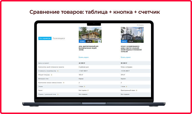 Сравнение товаров