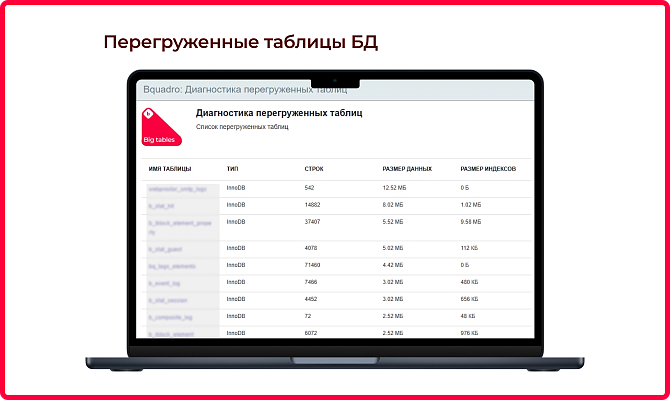Мониторинг сайта с ИИ