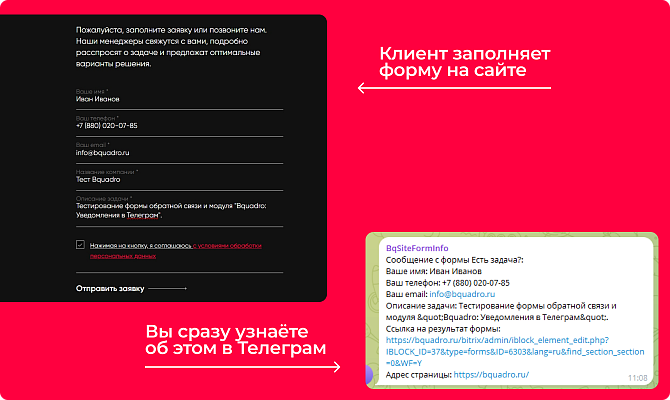 Уведомления в Telegram