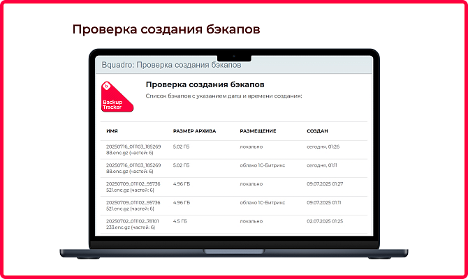 Мониторинг сайта с ИИ