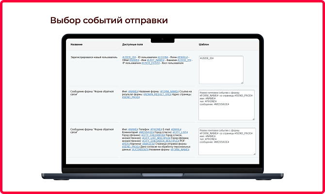Уведомления в Telegram